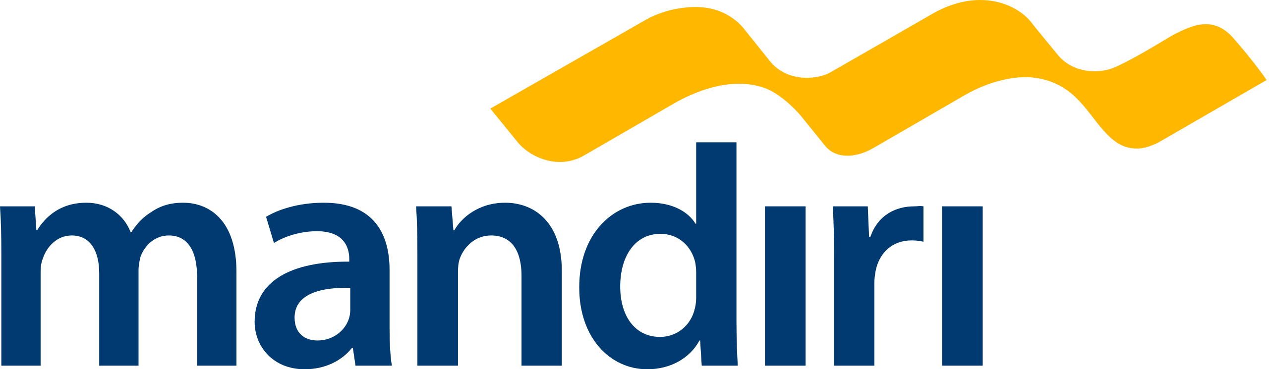 Bank Mandiri